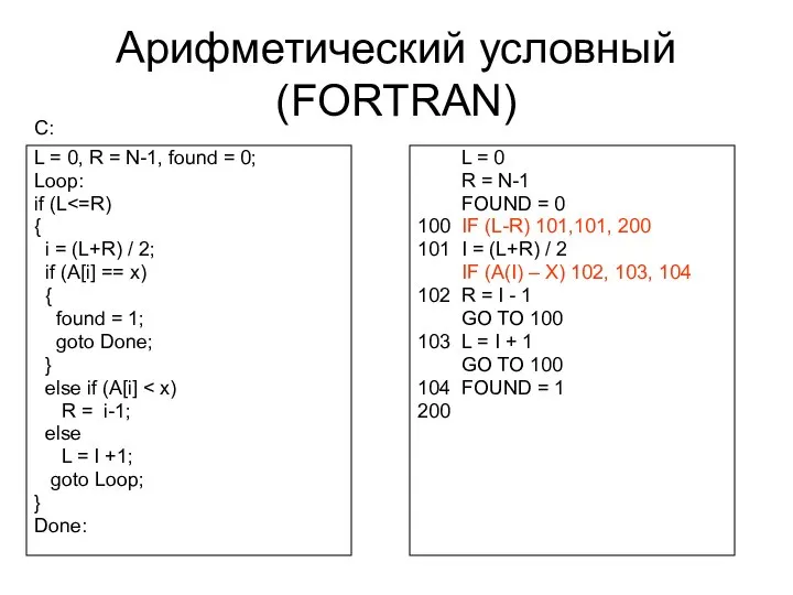 Арифметический условный (FORTRAN) L = 0, R = N-1, found =