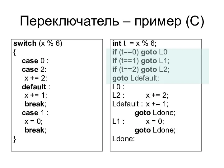 Переключатель – пример (С) switch (x % 6) { case 0