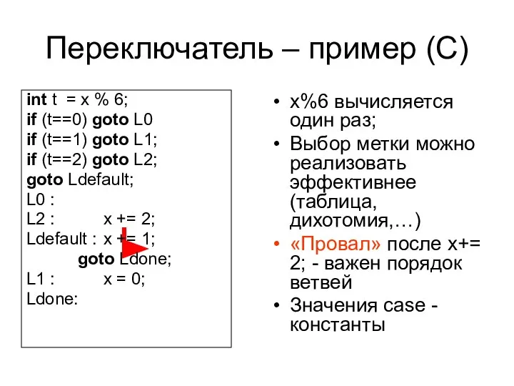 Переключатель – пример (С) x%6 вычисляется один раз; Выбор метки можно