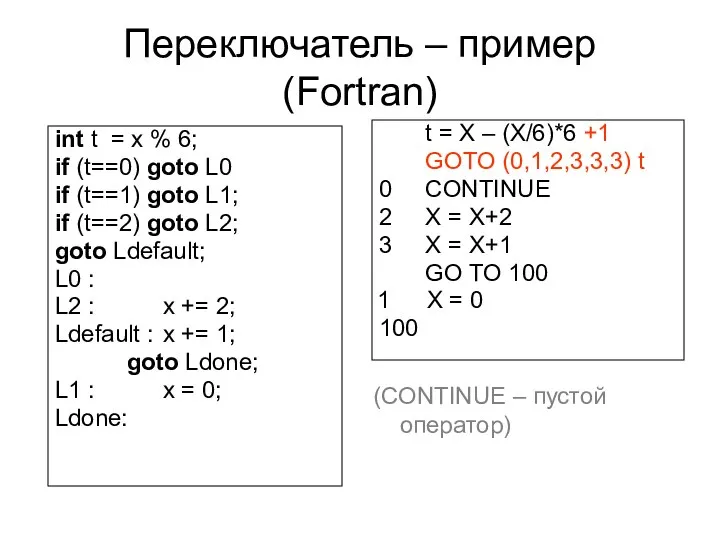 Переключатель – пример (Fortran) (CONTINUE – пустой оператор) int t =