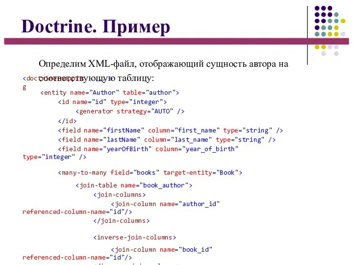 Doctrine. Пример Определим XML-файл, отображающий сущность автора на соответствующую таблицу: ... >