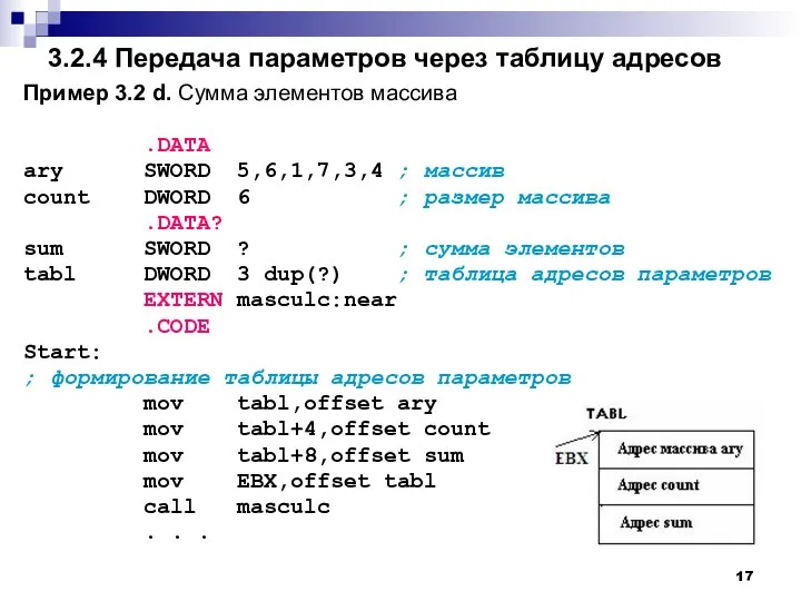 3.2.4 Передача параметров через таблицу адресов Пример 3.2 d. Сумма элементов