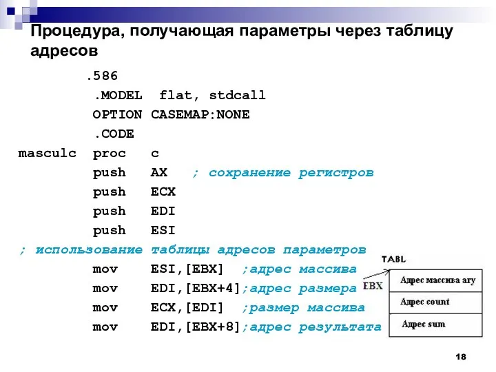 Процедура, получающая параметры через таблицу адресов .586 .MODEL flat, stdcall OPTION