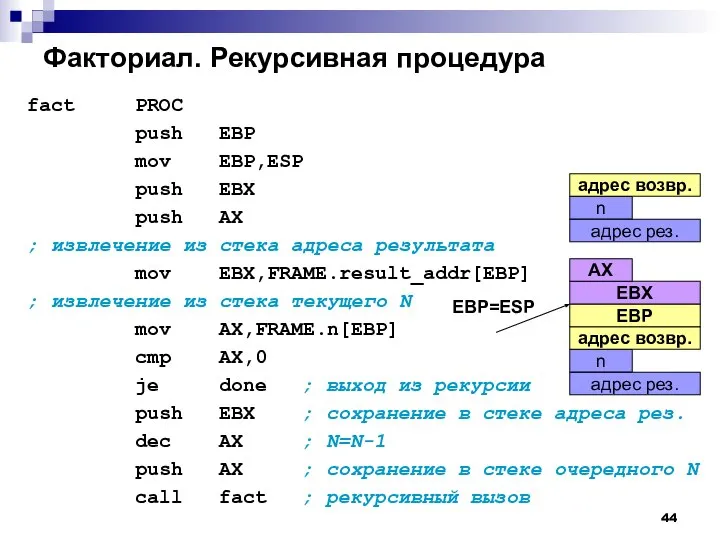 Факториал. Рекурсивная процедура fact PROC push EBP mov EBP,ESP push EBX