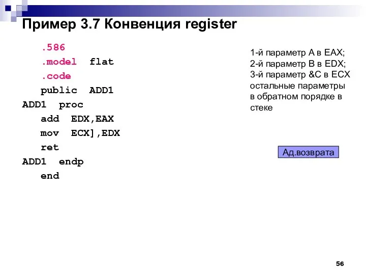 Пример 3.7 Конвенция register .586 .model flat .code public ADD1 ADD1