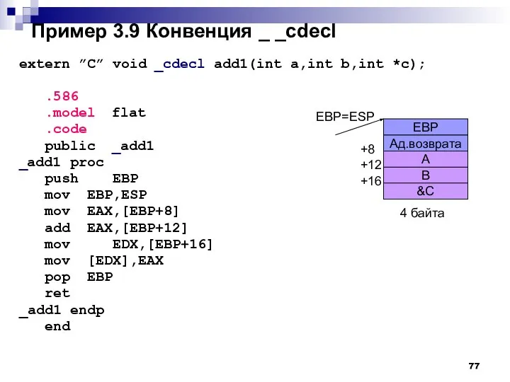 Пример 3.9 Конвенция _ _cdecl extern ”C” void _cdecl add1(int a,int