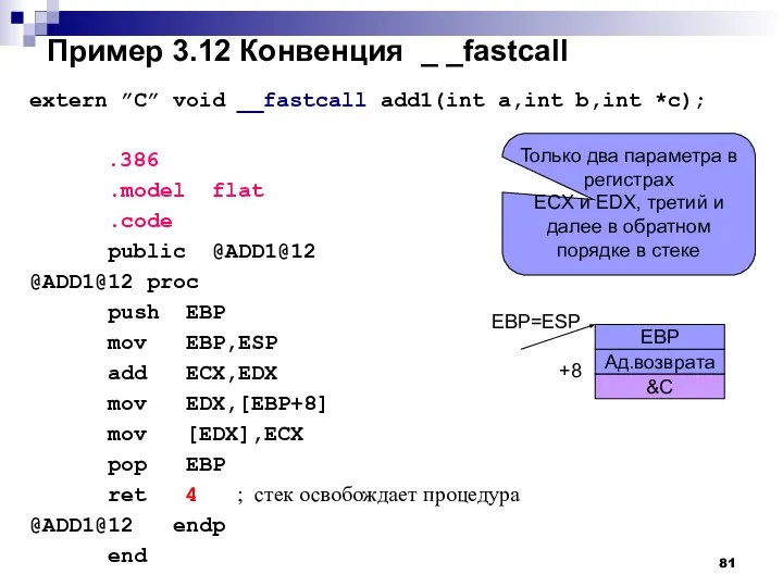 Пример 3.12 Конвенция _ _fastcall extern ”С” void __fastcall add1(int a,int