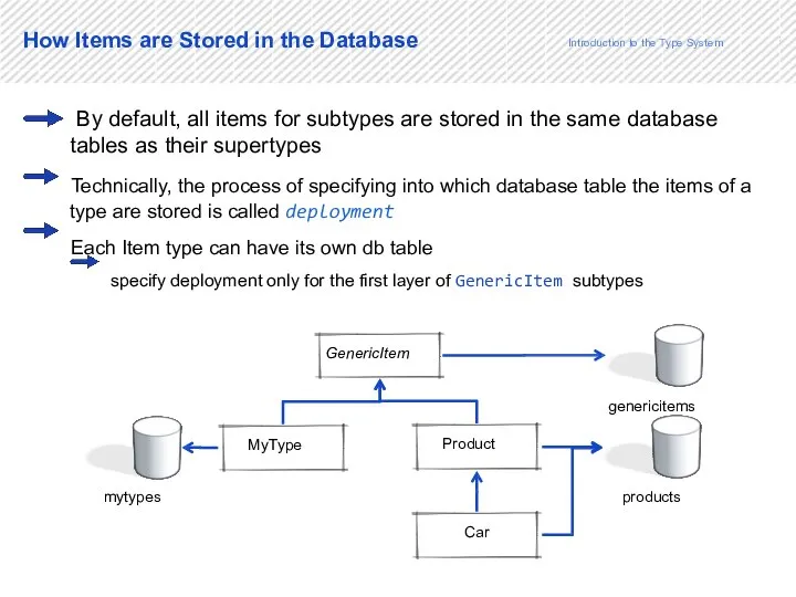 16 By default, all items for subtypes are stored in the