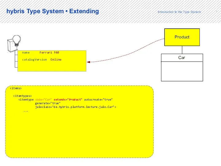 10 2.10 (Data Mapping) Car Product ... hybris Type System •