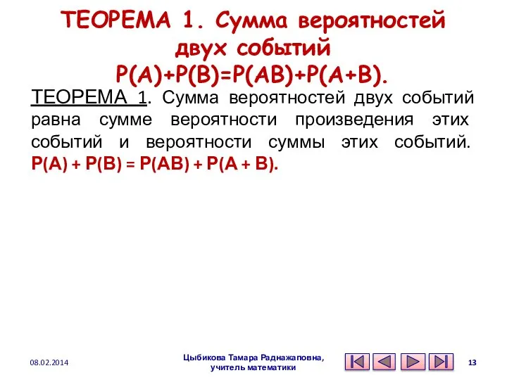 ТЕОРЕМА 1. Сумма вероятностей двух событий P(A)+P(B)=P(AB)+P(A+B). ТЕОРЕМА 1. Сумма вероятностей