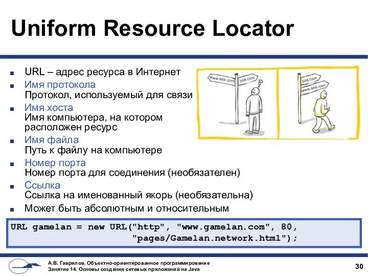 Uniform Resource Locator URL – адрес ресурса в Интернет Имя протокола