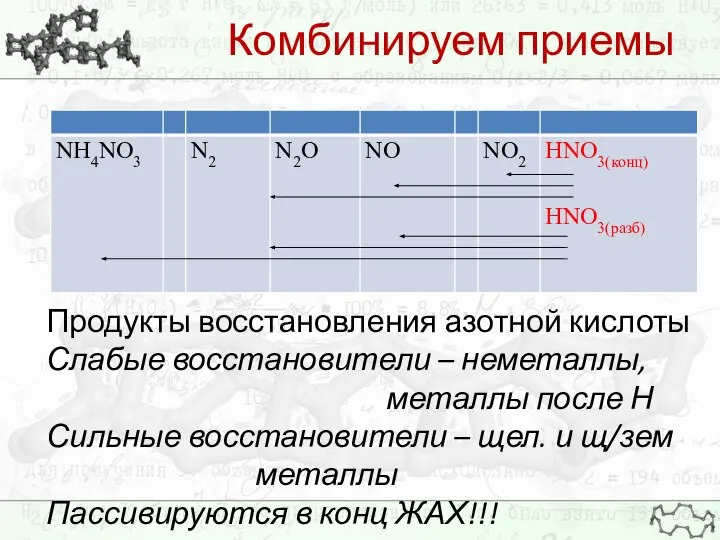 Комбинируем приемы Продукты восстановления азотной кислоты Слабые восстановители – неметаллы, металлы