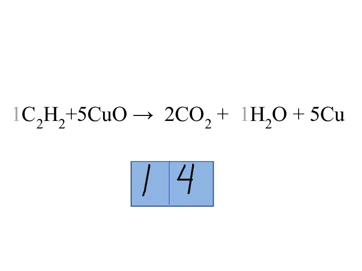 1C2H2+5CuO → 2CO2 + 1H2O + 5Cu