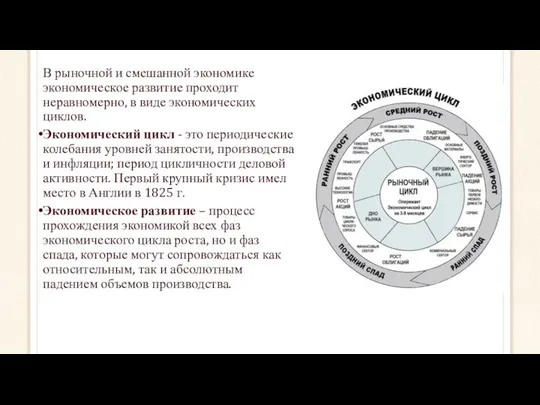 В рыночной и смешанной экономике экономическое развитие проходит неравномерно, в виде