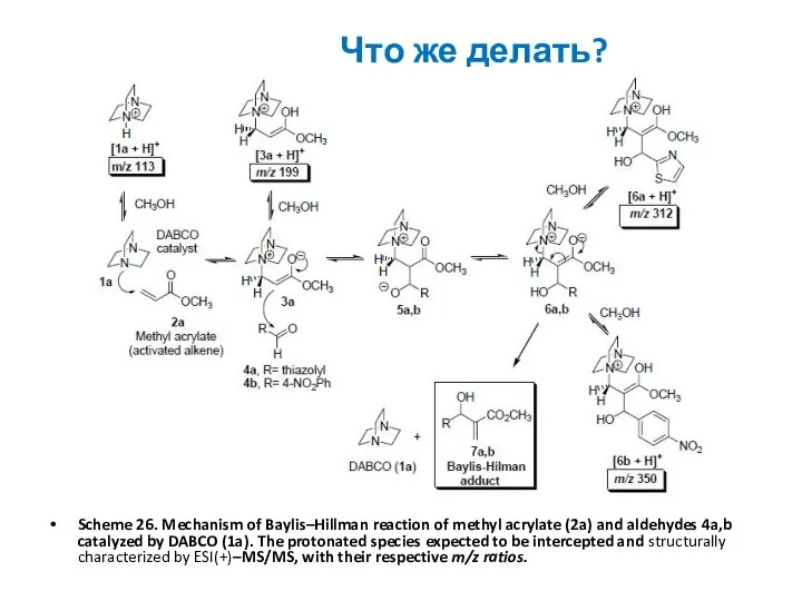 Что же делать? Scheme 26. Mechanism of Baylis–Hillman reaction of methyl