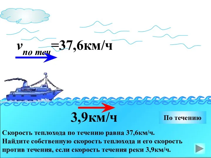 vпо теч=37,6км/ч 3,9км/ч По течению Скорость теплохода по течению равна 37,6км/ч.