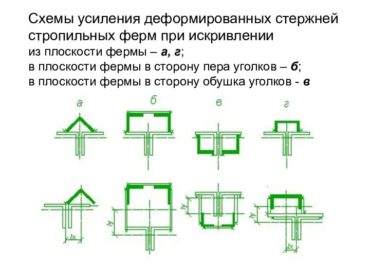 Схемы усиления деформированных стержней стропильных ферм при искривлении из плоскости фермы