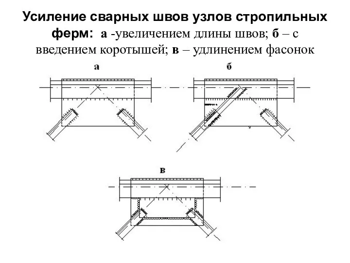 Усиление сварных швов узлов стропильных ферм: а -увеличением длины швов; б