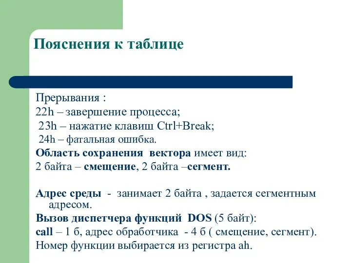 Пояснения к таблице Прерывания : 22h – завершение процесса; 23h –