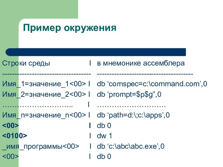 Пример окружения Строки среды I ------------------------------------ Имя_1=значение_1 I Имя_2=значение_2 I ………………………..