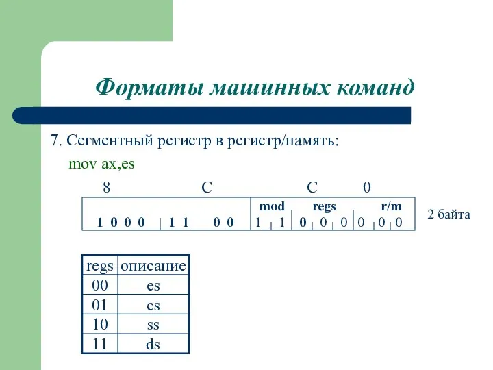 Форматы машинных команд 7. Сегментный регистр в регистр/память: mov ax,еs mod