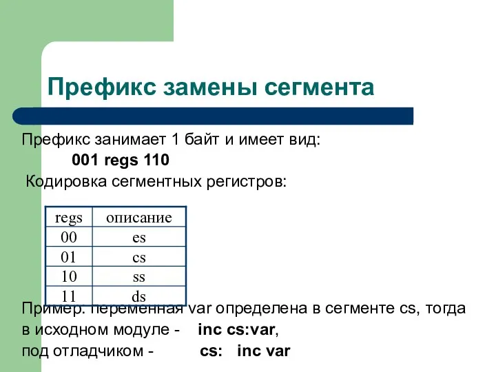 Префикс замены сегмента Префикс занимает 1 байт и имеет вид: 001