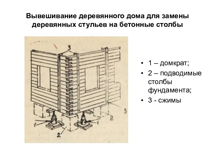 Вывешивание деревянного дома для замены деревянных стульев на бетонные столбы 1