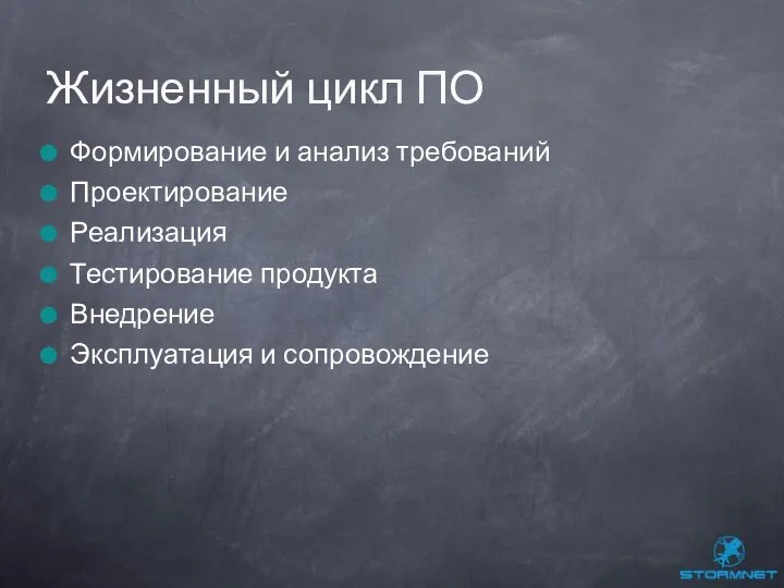 Формирование и анализ требований Проектирование Реализация Тестирование продукта Внедрение Эксплуатация и сопровождение Жизненный цикл ПО