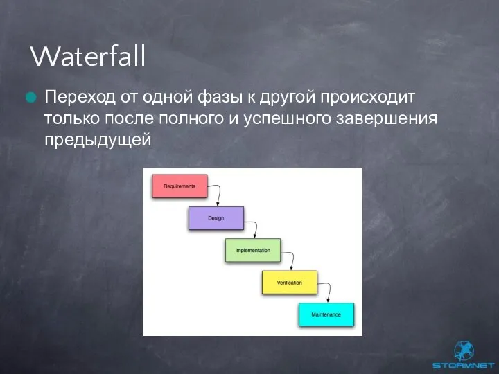 Переход от одной фазы к другой происходит только после полного и успешного завершения предыдущей Waterfall