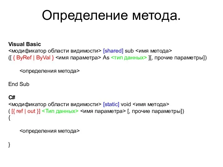 Определение метода. Visual Basic [shared] sub ([ { ByRef | ByVal