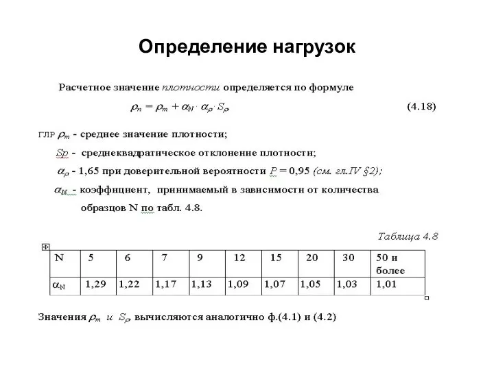 Определение нагрузок