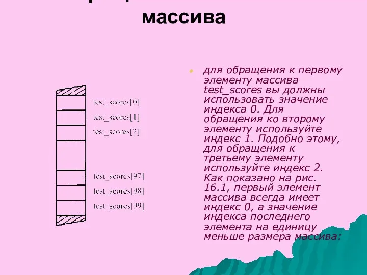 Обращение к элементам массива для обращения к первому элементу массива test_scores