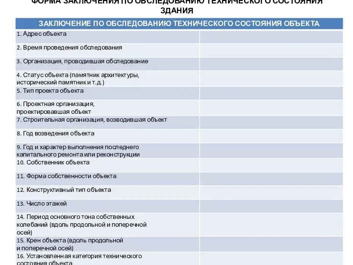 ФОРМА ЗАКЛЮЧЕНИЯ ПО ОБСЛЕДОВАНИЮ ТЕХНИЧЕСКОГО СОСТОЯНИЯ ЗДАНИЯ