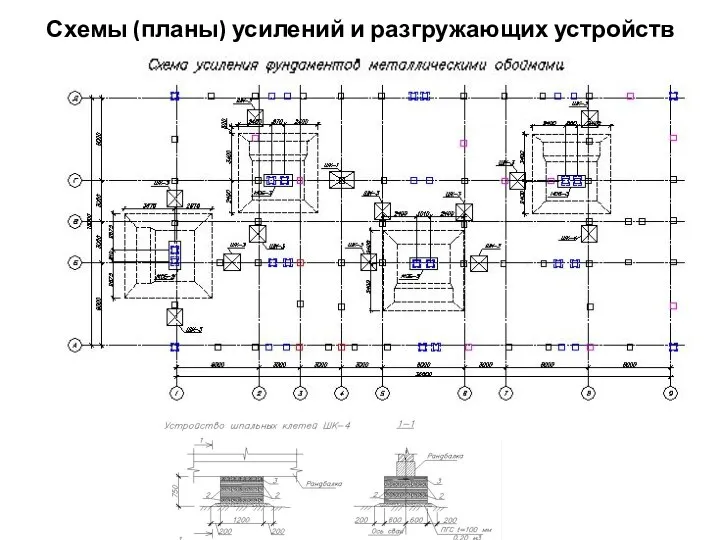 Схемы (планы) усилений и разгружающих устройств