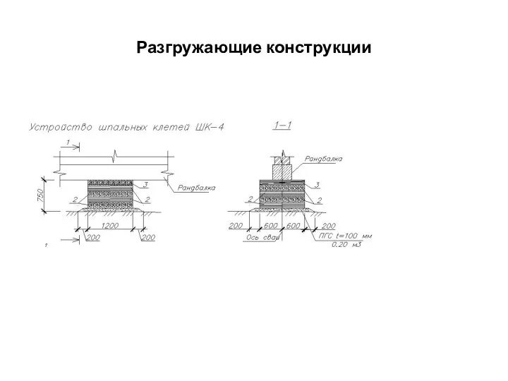 Разгружающие конструкции