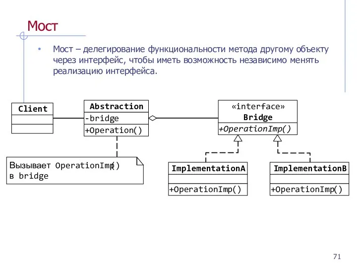 Мост Мост – делегирование функциональности метода другому объекту через интерфейс, чтобы