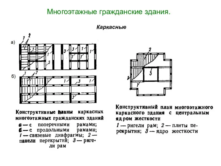 Многоэтажные гражданские здания. Каркасные