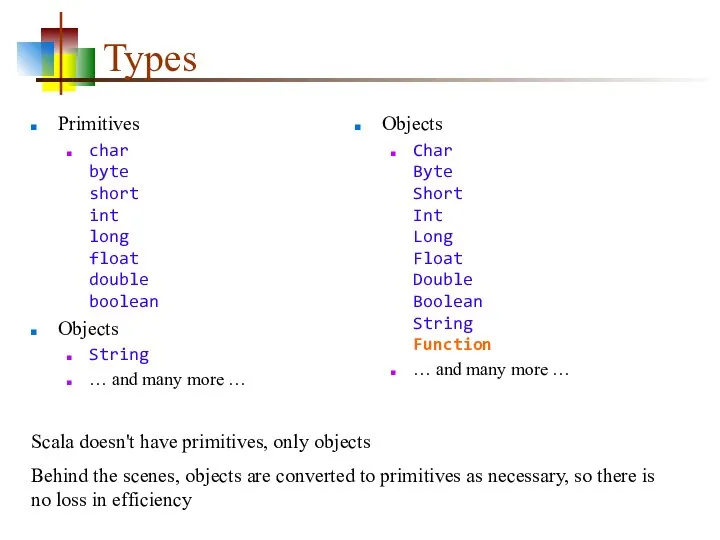 Types Primitives char byte short int long float double boolean Objects