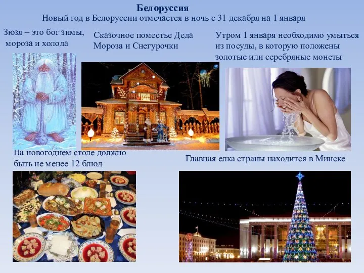 Белоруссия Зюзя – это бог зимы, мороза и холода Новый год