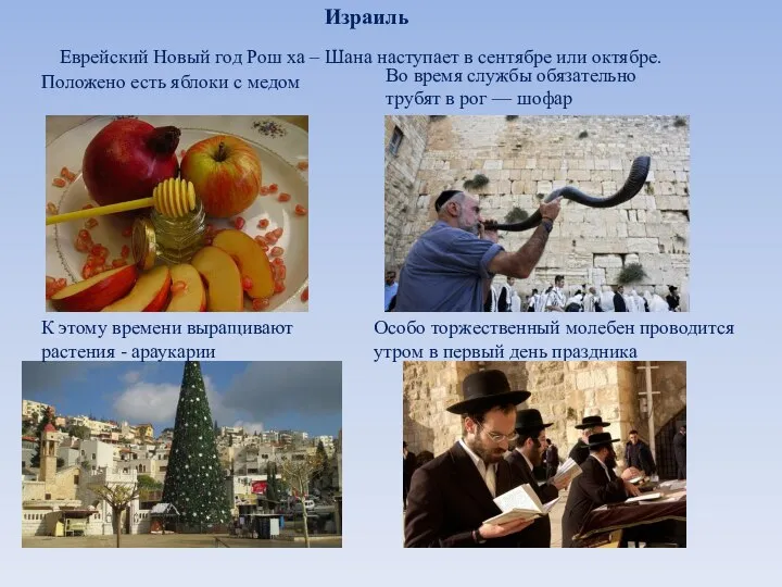 Израиль Еврейский Новый год Рош ха – Шана наступает в сентябре