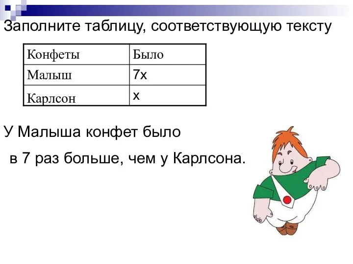 Заполните таблицу, соответствующую тексту У Малыша конфет было в 7 раз