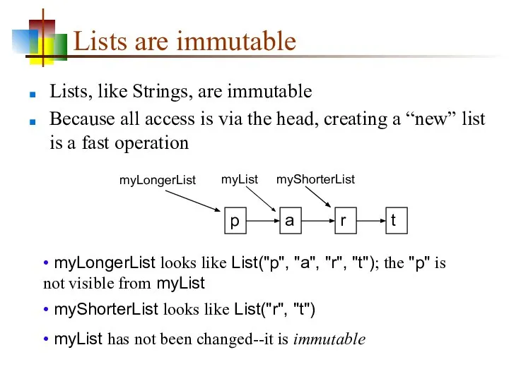 Lists are immutable Lists, like Strings, are immutable Because all access
