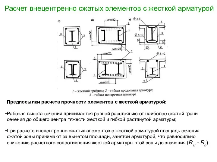 Расчет внецентренно сжатых элементов с жесткой арматурой Предпосылки расчета прочности элементов