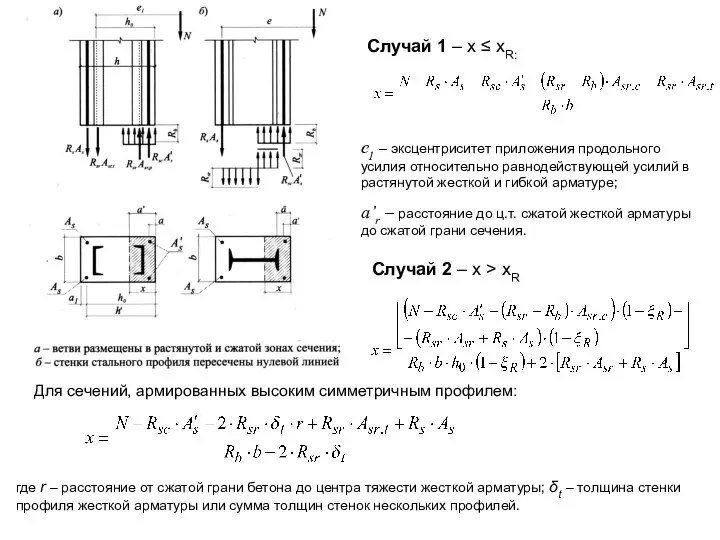 Случай 1 – x ≤ xR: Случай 2 – x >