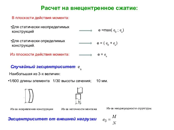 Расчет на внецентренное сжатие: Из плоскости действия момента: Наибольшая из 3-х