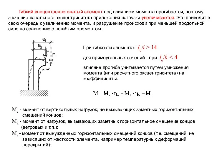 Гибкий внецентренно сжатый элемент под влиянием момента прогибается, поэтому значение начального
