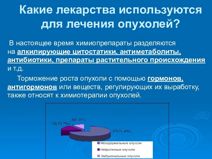 Какие лекарства используются для лечения опухолей? В настоящее время химиопрепараты разделяются