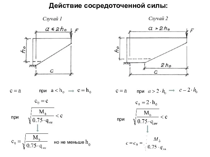 Действие сосредоточенной силы: Случай 1 Случай 2 при при но не меньше h0 при при