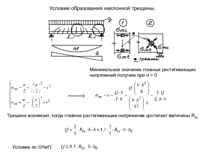 Условие образования наклонной трещины. Минимальное значение главных растягивающих напряжений получим при