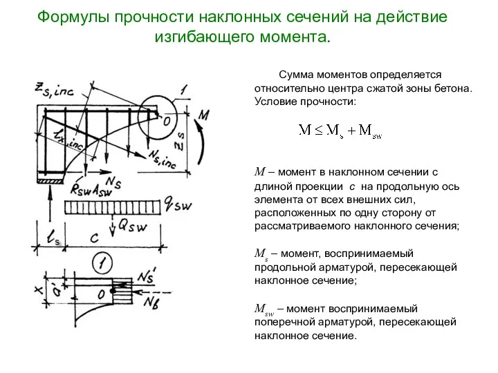 Формулы прочности наклонных сечений на действие изгибающего момента. Сумма моментов определяется